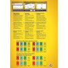 Avery L6033-20 Printable, customisable Removable Green Filing Labels, 24 Labels