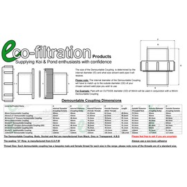 1.5" PRESSURE/48.3MM Solvent Weld DEMOUNTABLE Coupling Union Pond Pipe Fitting Pump UV Connection