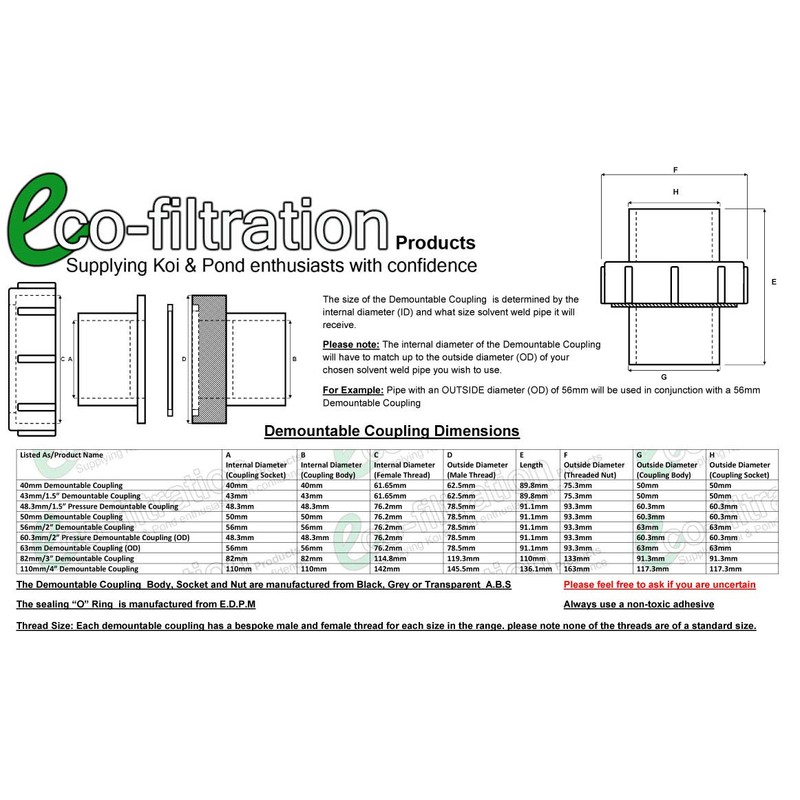 1.5" PRESSURE/48.3MM Solvent Weld DEMOUNTABLE Coupling Union Pond Pipe Fitting