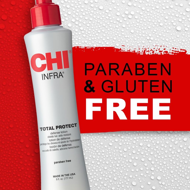 CHI Total Protect Defense Lotion, Lightweight Lotion For Locking In