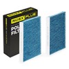 RIDEX Plus Cabin Air Filter Activated Carbon with Anti-Allergic Effect