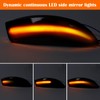 doiplent [2pcs] Side Mirror Turn Signal Lights for Ford Fiesta
