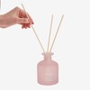 Cocorrína Reed Diffuser - Rose & Tea Leaves 6.76oz Diffuser