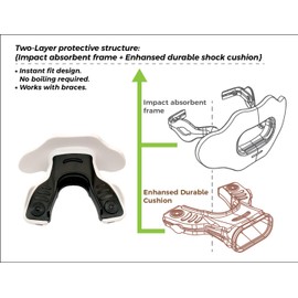 COOLLO SPORTS Lip Guard Mouthguard MAXX Football and High Impact Sports Lip Protector for Adults & Youth (Helmet Strap Included) (Black Zebra -(Two Layers), with Case (Adult 8+))
