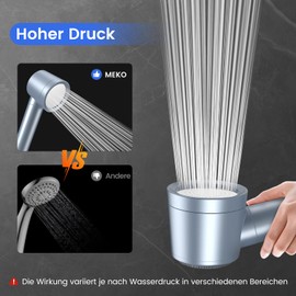 MEKO Shower Head with Filter High Pressure Hand Shower with 15 Layers Filter System, 1.5 m Hose, 3 Jet Types, Water-Saving Shower Head for Removing Residual Chlorine, Hard Water, Heavy Metal