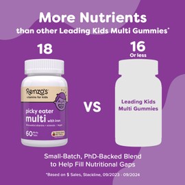 Renzo's Picky Eater Kids Multivitamin with Iron, Dissolving Kids Vitamins with Vitamin D3 & K2 and More, 60 Sugar-Free Melty Tabs, Cherry Mo’ Cherry Flavored