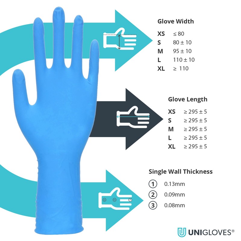 UNIGLOVES PRO.TECT Blue Nitrile Disposable Gloves, Extended Cuff, Nitrile Gloves,