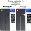 ALKEUR Cavo USB C magnetico 140 W PD per MacBook