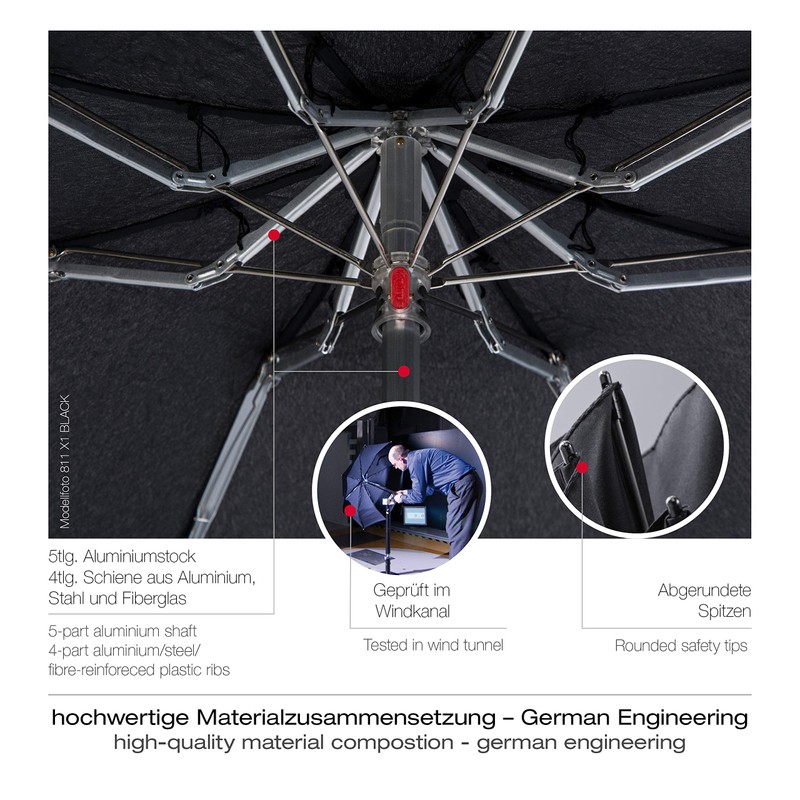 Knirps-Taschenschirm X1 Night