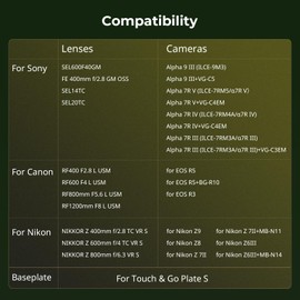 SMALLRIG Camera Lens Support Kit, Touch & Go Plate S Ecosystem Shooting Support Kit, Three-Point Connection, Lightweight, Suitable for Forest, Grassland, Desert and Snowy Ecological Scenes - 4722