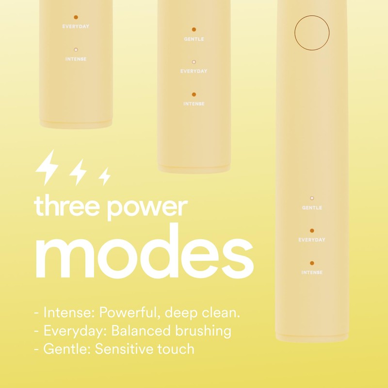 HISMILE Electric Toothbrush, 3 Brushing Modes, Smart Timer, Rechargeable Electric