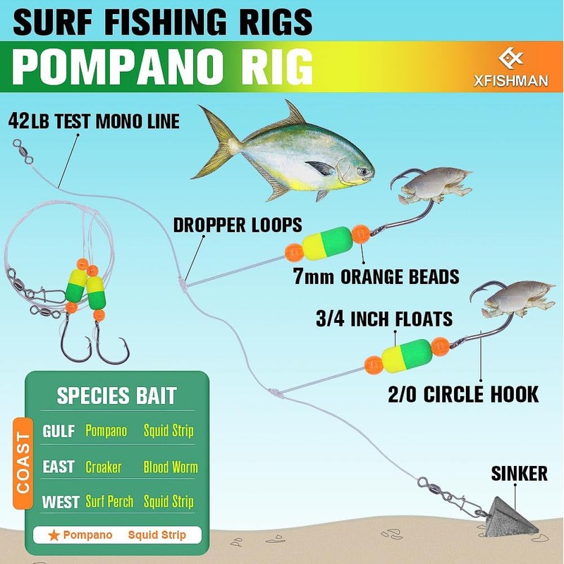 Pompano-Rigs-for-Surf-Fishing-Saltwater-Gear with Double Circle & Wide Gap Hook-6-Pack Surf Fishing