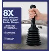 Luigi's Sink and Drain Plunger for Bathrooms, Kitchens, Sinks, Baths