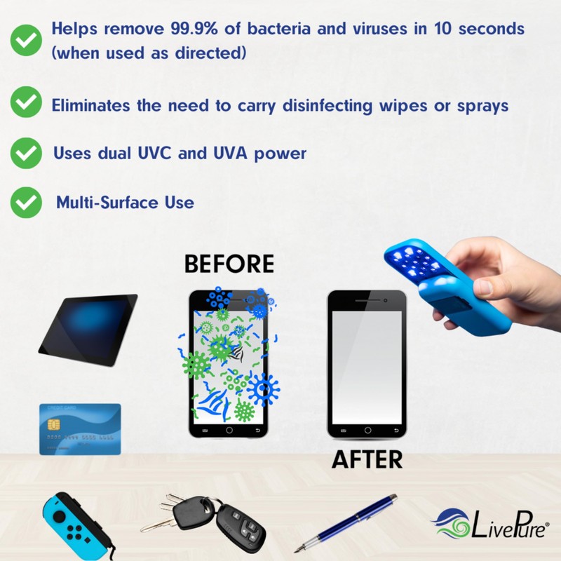 LivePure Handheld UV Light Sanitizer. Portable UV Light for Disinfecting