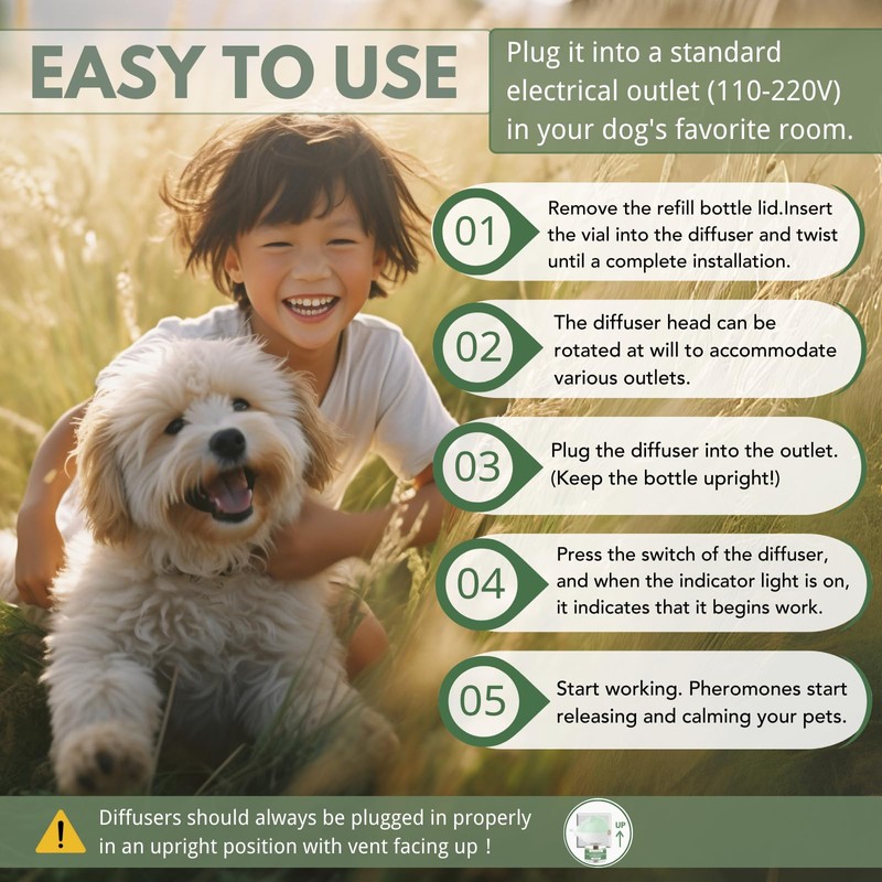 Dog Pheromone Calming Diffuser Kit, Calming Diffuser for Dog (2
