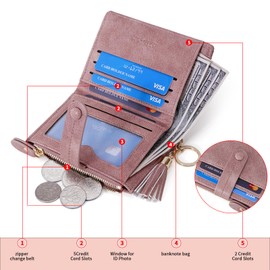 HKCLUF Small Wallets For Women,Zipper Leather Wallet Ladies Small Compact Bifold Credit Card Holder Coin Purse With ID Window, b0018-yz pink, Casual