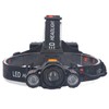 Work Headlight Modes Angle Adjustable Waterproof USB Charging Work Light