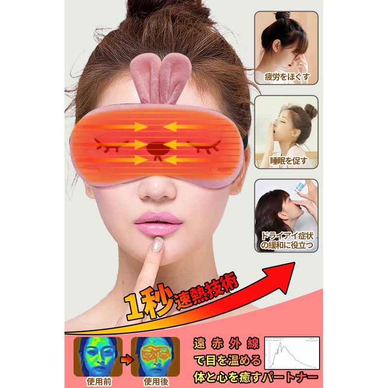 Hot Eye Mask, USB, Cute, Steam, Electric Heating Type, Temperature