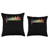 Snowmobile Snowrider Retro Gift Snowmobiling Throw Pillow