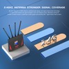 KuWFi 4G LTE Router with SIM Card Slot,with LAN/WLAN high