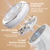Ruidla Fabric Shaver Lint Remover, Sweater Shaver with Replaceable Stainless