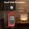 KNKCS Professional Light Meter for Plants, Accurate Light Meter Photography
