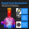 AUIMSOCO D1S D1R 10000K LED Headlight High Low Beam Bulbs