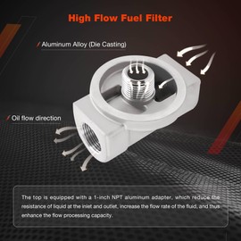 1 Inch NPT Fuel Tank Filter Kit, High Flow 25 GPM 30 Micron Spin-on Particulate Filter Compatible With Diesel Transfer Pump