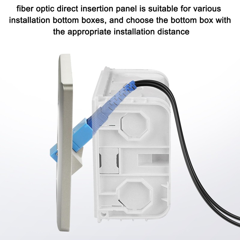 XMSJSIY LC to LC Fiber Optic Wall Plate Duplex LC