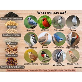 JCs Wildlife Fruit, Berry, Nut 5lb Loose Seed Bag