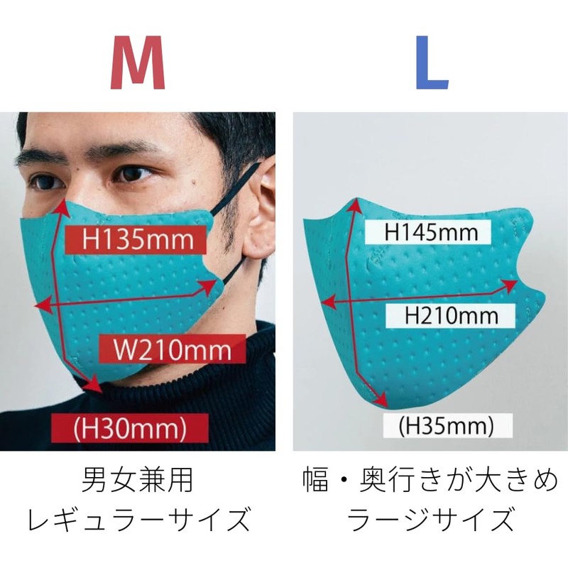 Co-que Air Mask, Easy to Breathe and Prevent Fogging, Washable