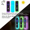 GMXT 3 Pack Remote Cover for Roku TV Remote Control,