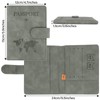 Minicloss Passport Covers, gray, plain
