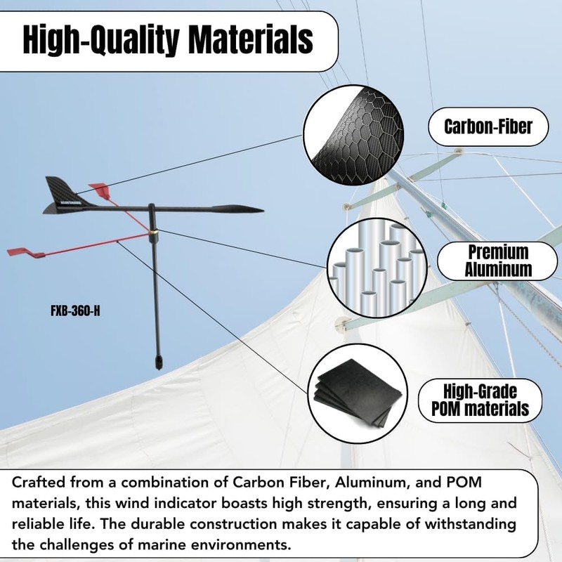 Blue Shark-Sailing/Boat Wind Indicator 14.2in(360mm)，360-H