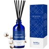 Reed Diffuser Set - 3.72 Oz (110ml) Clean Linen Aroma,