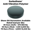 Isolate It: Sorbothane Vibration Isolation Circular Disc Pad .25" (0.635cm)