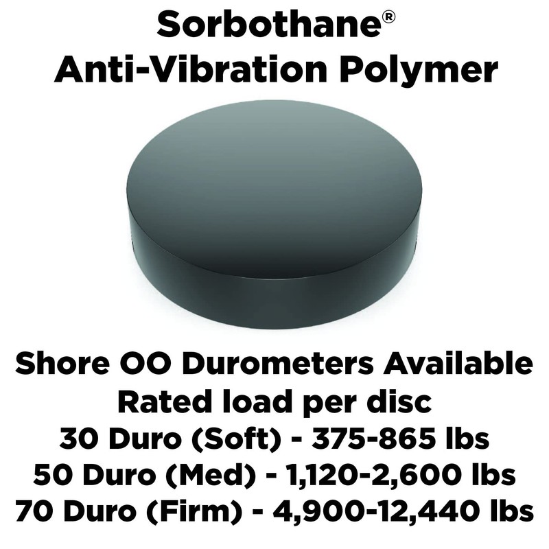 Isolate It: Sorbothane Vibration Isolation Circular Disc Pad .25" (0.635cm)