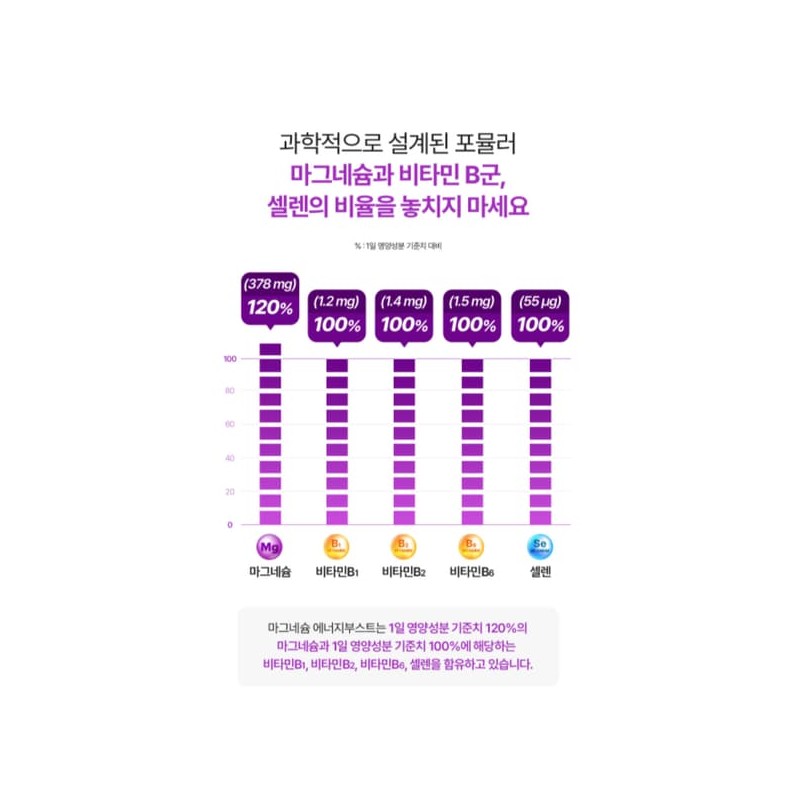에너지 마그네슘 하루권장량 120% 산화 마그네슘 비타민B 셀렌 마그네시움 Energy