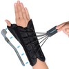 Wrist Brace with Thumb Spica Splint Support for De Quervain's