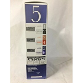 Nioxin set #5, chemically treated hair light tihinning , Color safe ( 3 pieces