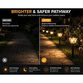 Solar Stake Light Outdoor Waterproof LED Garden Pathway Lights