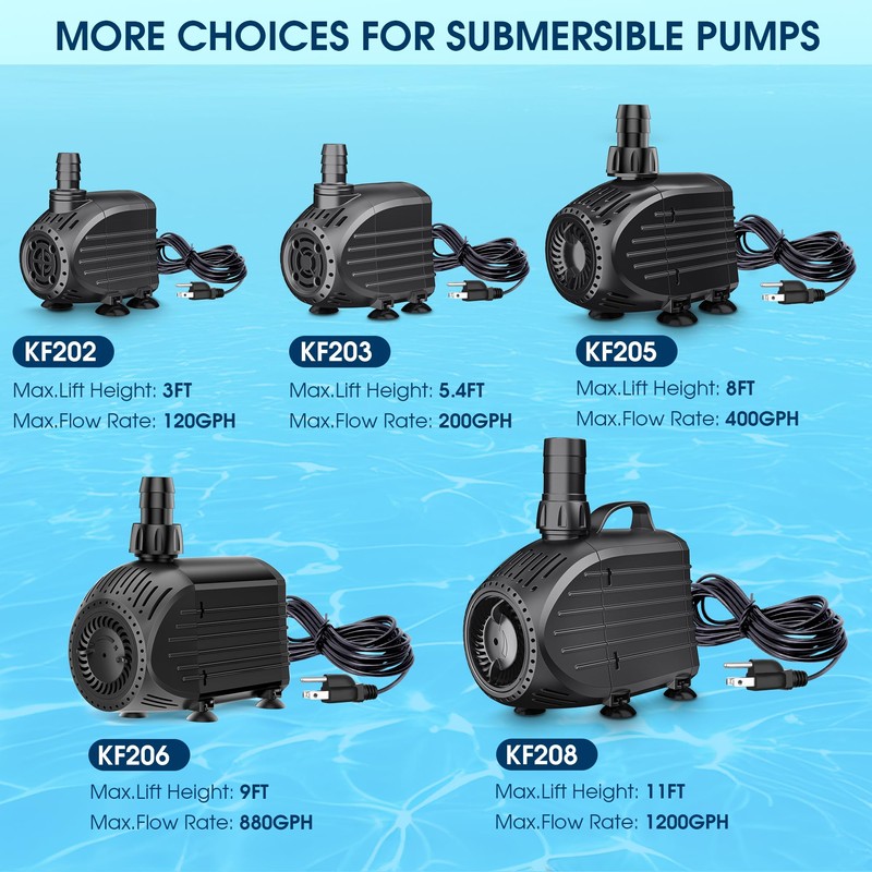 NFESOLAR 880GPH Submersible Pump, 60W Ultra Quiet Submersible Water Pump