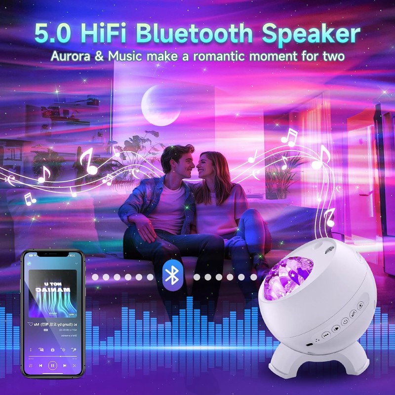 Northern Lights Projector,180 Lighting Modes Galaxy Projector for Bedroom,15 White