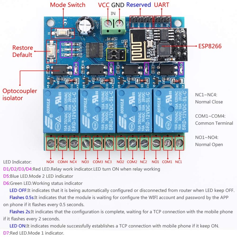 Fasizi 5V ESP8266 Four Channel WiFi Relay IOT Smart Home
