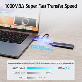 fanxiang Portable SSD 1TB External SSD USB 3.2 Gen 2 External Solid State Drive External Hard Drive Up to 1000 MB/s Type-C SSD for Mobile Smartphones Laptops Business Travel, PS1008
