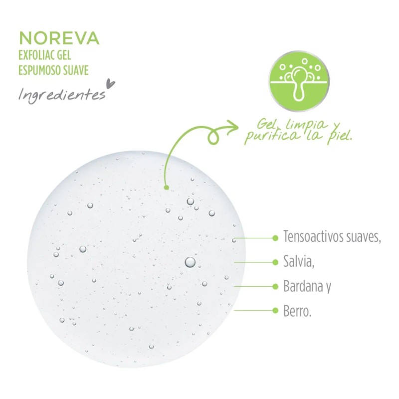 Gel Limpiador Noreva Exfoliac Acné Regulador De Sebo 200ml