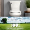 Mayfair Greenleaf Modern Toilet Seat, Recycled Plastic, Slow Close, Easy