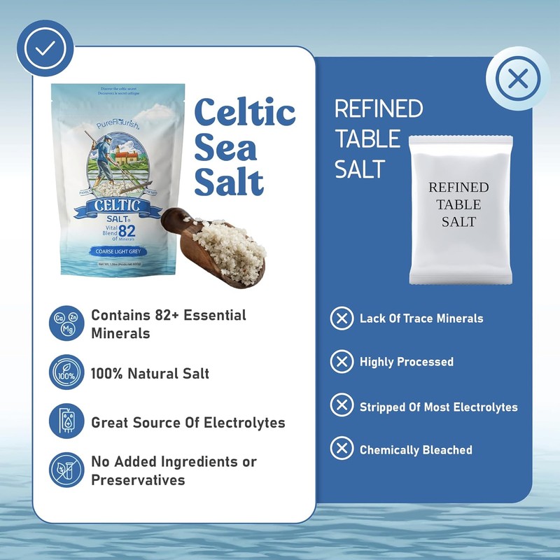 Pure Flourish Celtic Salt - 600g | 100% Organic Unrefined