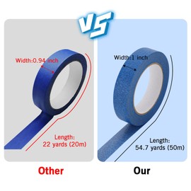 Tbestmax 4 Rolls 220 Yards Painters Tape, 0.94 inch Masking Tape Paint Tape for Painting, DIY Crafts Arts - Blue