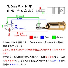 waveman xlr 3.5mm conversion cable mini plug xlr conversion stereo cord 3.5mm canon conversion cable 6N OFC oxygen-free copper stereo mini plug canon conversion cord 1 meter (however, most of the XLR output/input devices are mono)